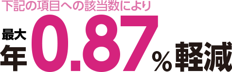 店頭標準金利から最大0.87％軽減